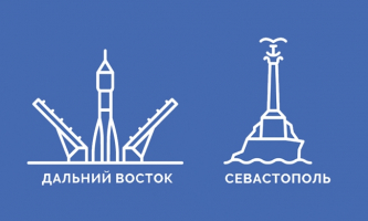 Символы