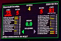 БК «Красный Октябрь» не сыграет в Единой лиге ВТБ – 2016/17