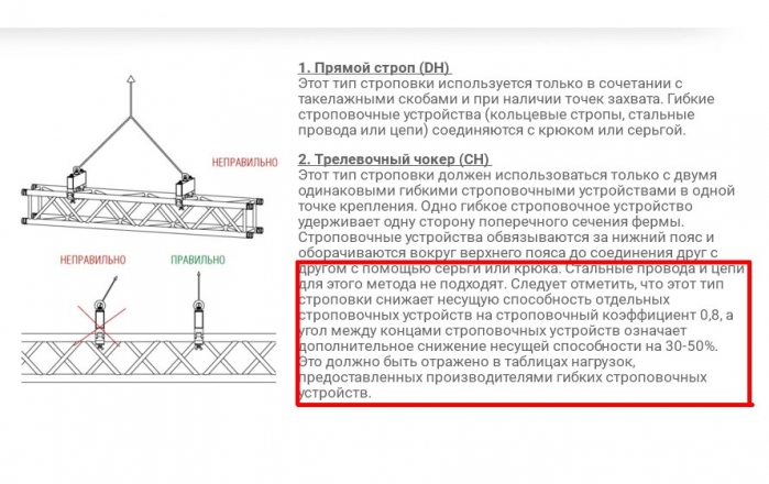 Волгоградский музей «Россия — моя история» может быть небезопасен для посетителей