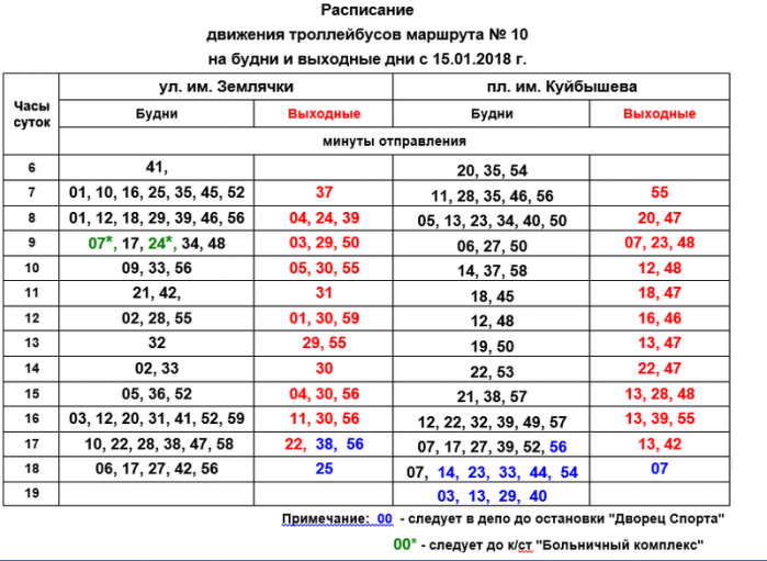 В Волгограде у троллейбуса №10 появилась новая остановка