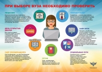 Рособрнадзор