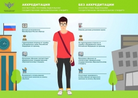Рособрнадзор