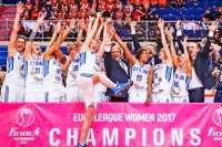 Курское «Динамо» - обладатель Суперкубка Европы