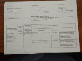 Дорожная карта