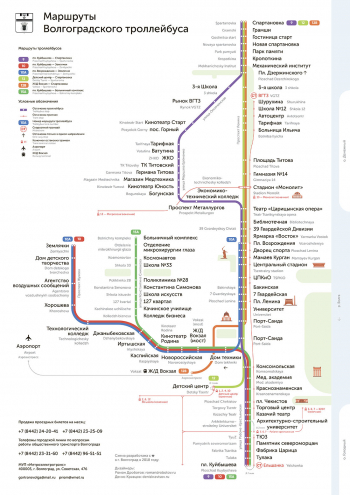 Московскому блогеру больно смотреть на схему движения волгоградского транспорта