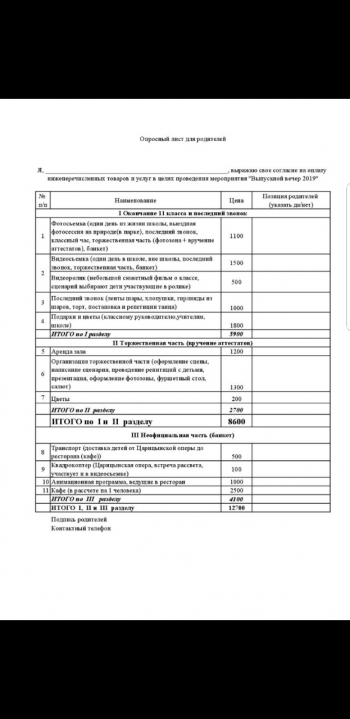 Миллион на выпускной: родители выпускников Краснооктябрьского района сдают деньги на выдачу аттестатов
