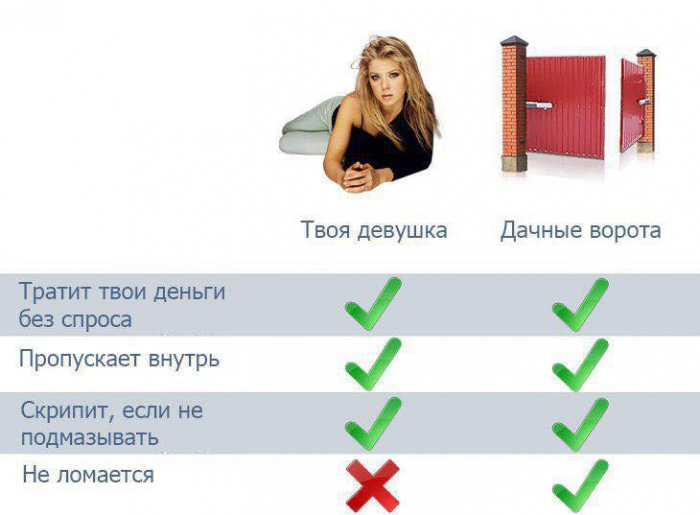 Сотовые операторы всё чаще попадаются на «воровстве»