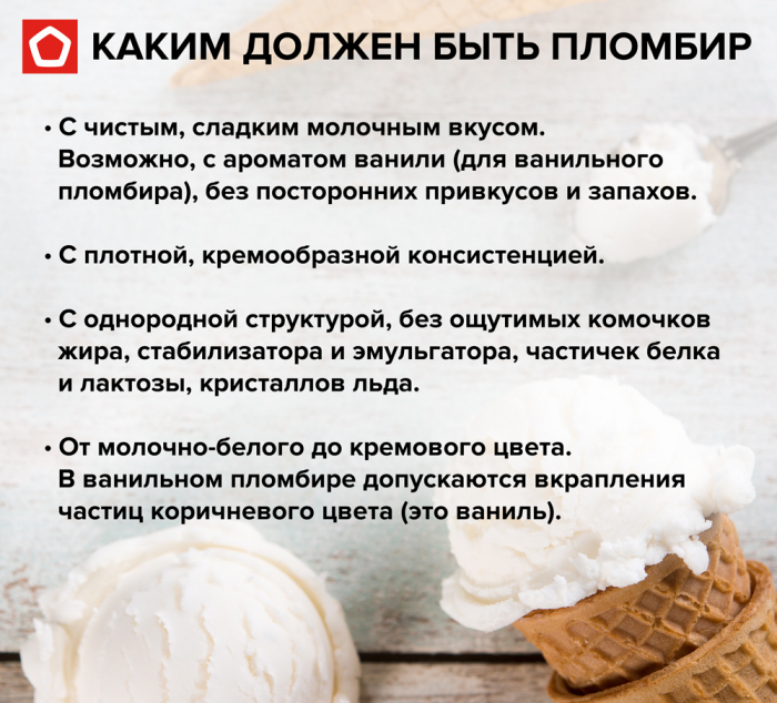 Роскачество обнаружило в «Волгоградском пломбире» кишечную палочку и антибиотик