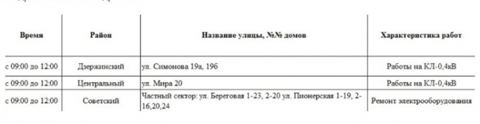 адреса