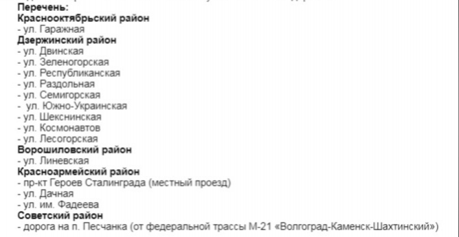 список улиц