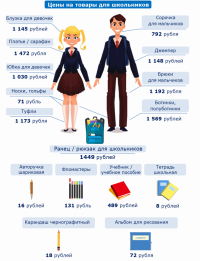 фото: Волгоградстат