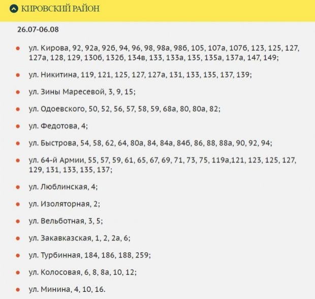 Кировский район
