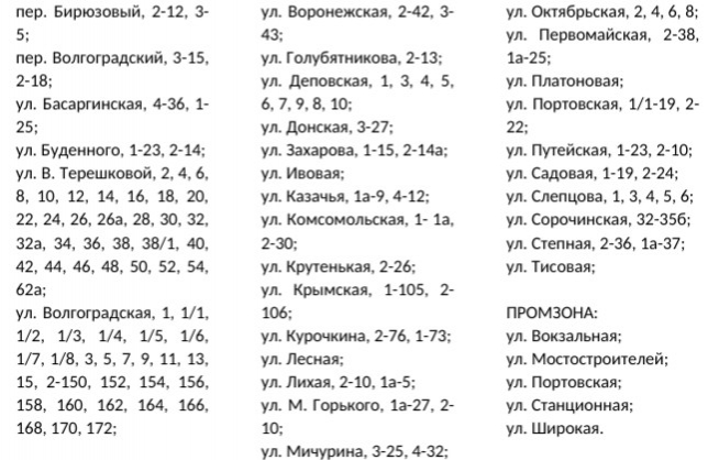 адреса
