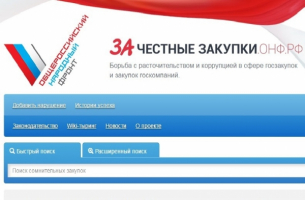 Закупки