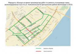 В Волгограде Комсомольский мост закроют на ремонт в апреле