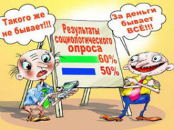 А вас что беспокоит больше всего?