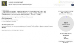 Порошенко попросили переименовать Крым