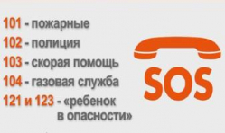 Номера вызова экстренных служб в Волгограде становятся трехзначными