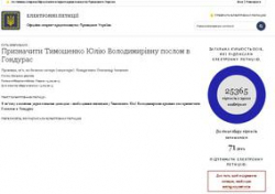Юлию Тимошенко могут назначить послом Украины в Гондурасе Юлию Тимошенко могут назначить послом Украины в Гондурасе