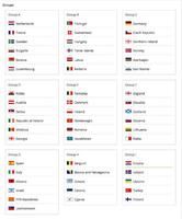 Сборная России будет готовиться к ЧМ-2018 матчами с командами группы 